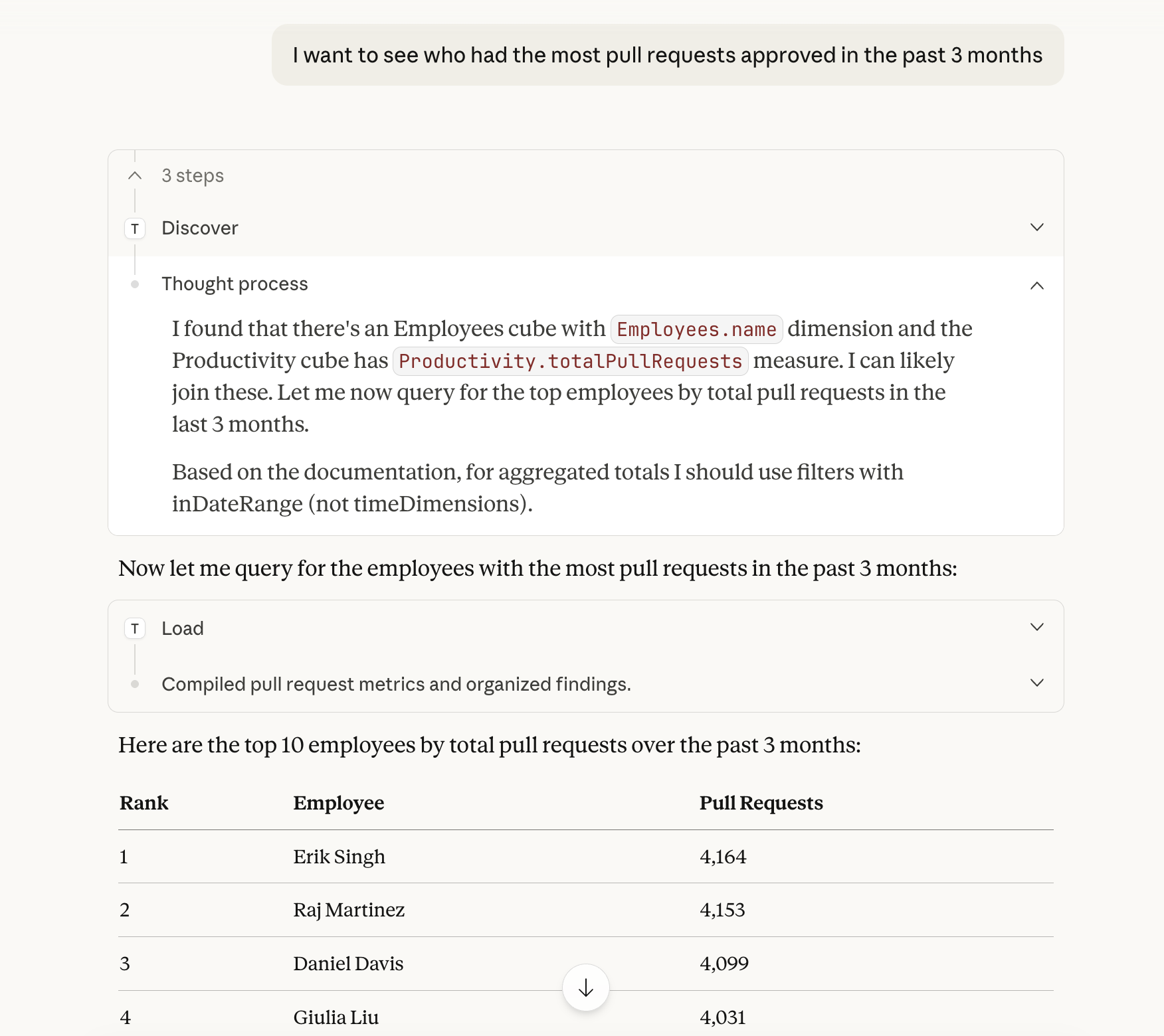 Claude using Drizzle Cube MCP